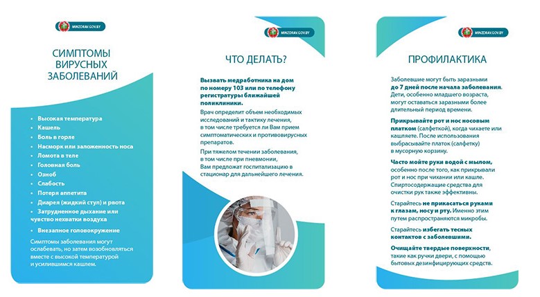 Эти симптомы нельзя игнорировать