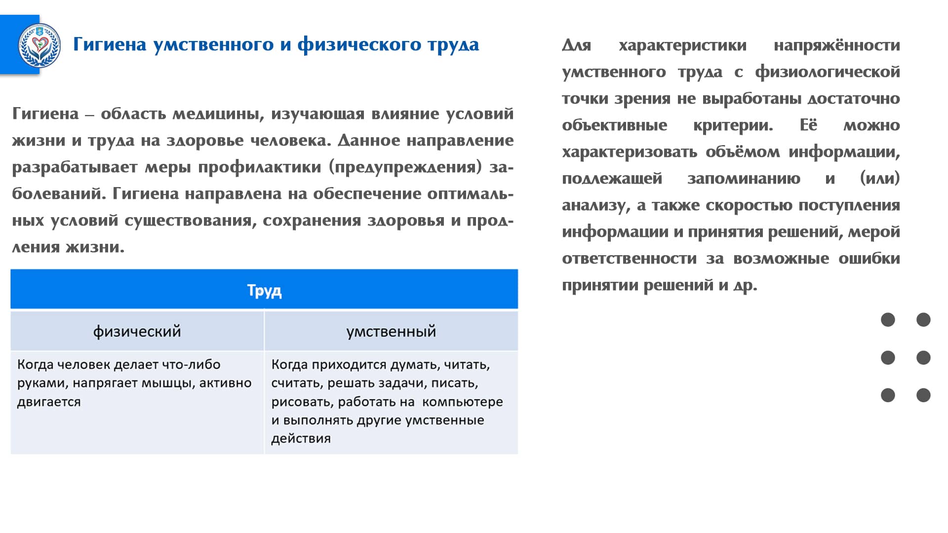 Гигиена умственного и физического труда