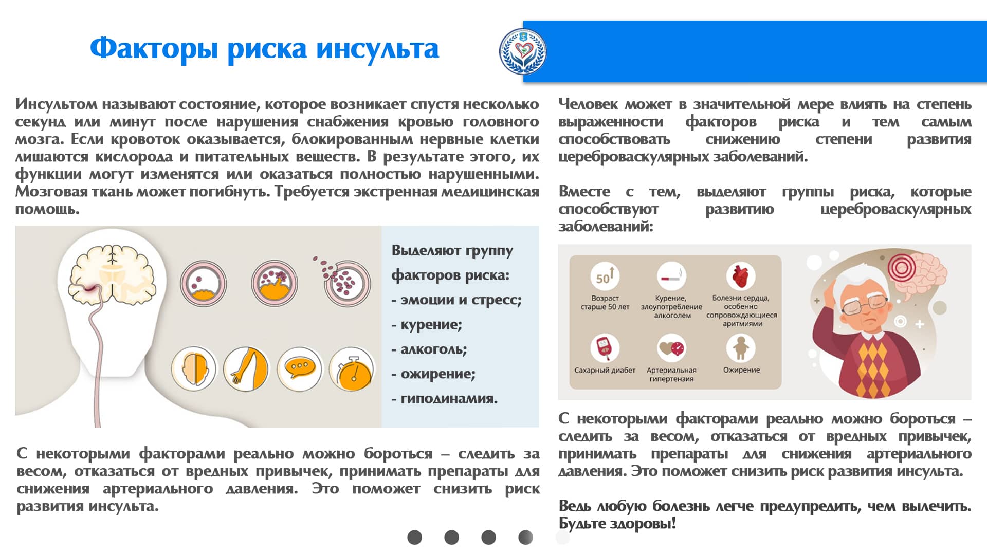 Факторы риска инсульта