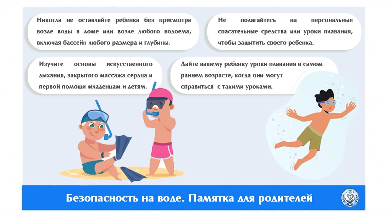 Безопасность на воде. Памятка для родителей
