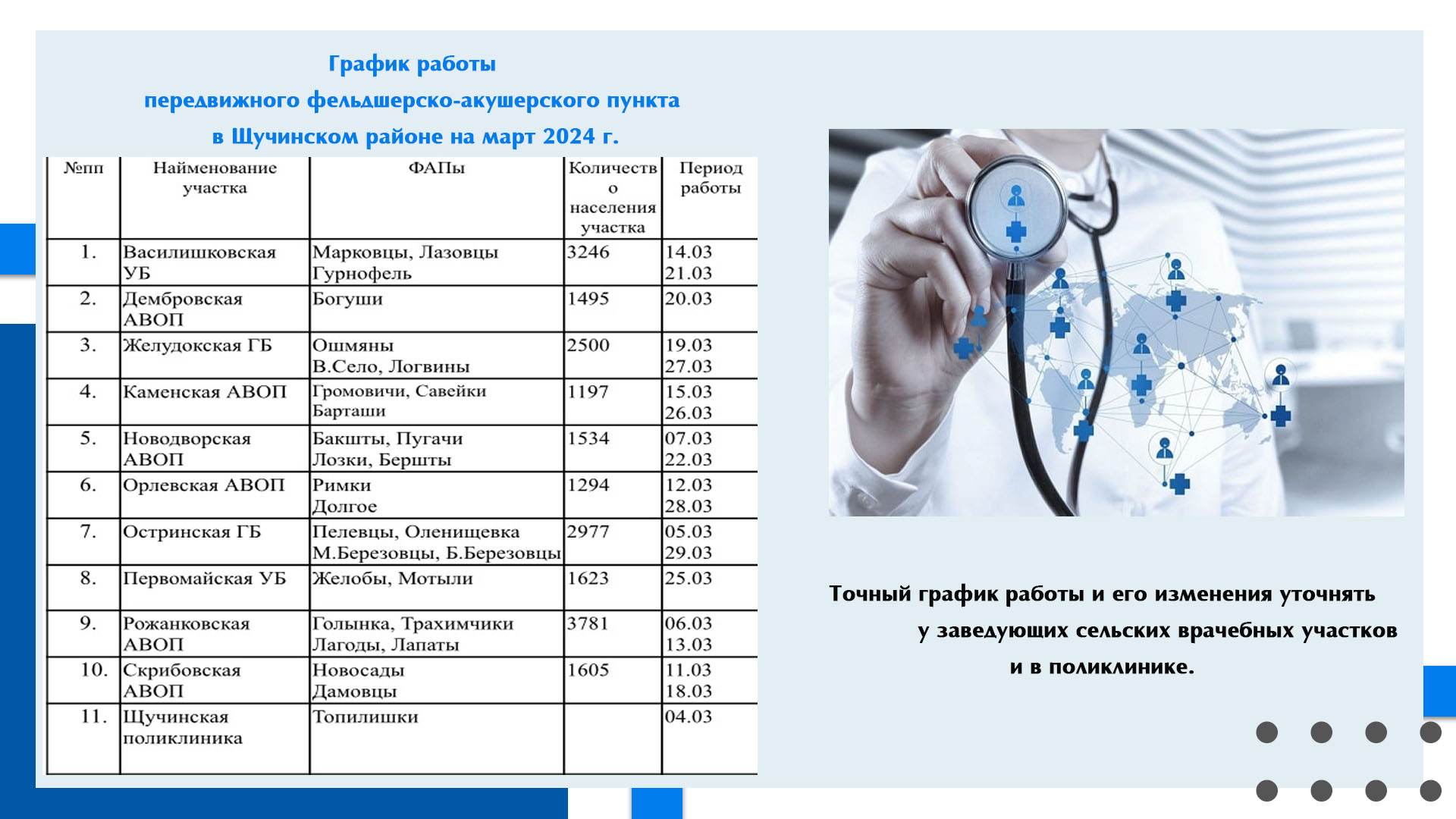 График работы передвижного фельдшерско-акушерского пункта  в Щучинском районе на март 2024 г.