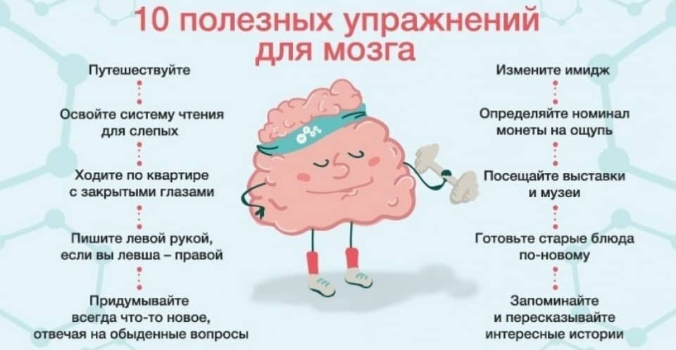 Всемирный день мозга