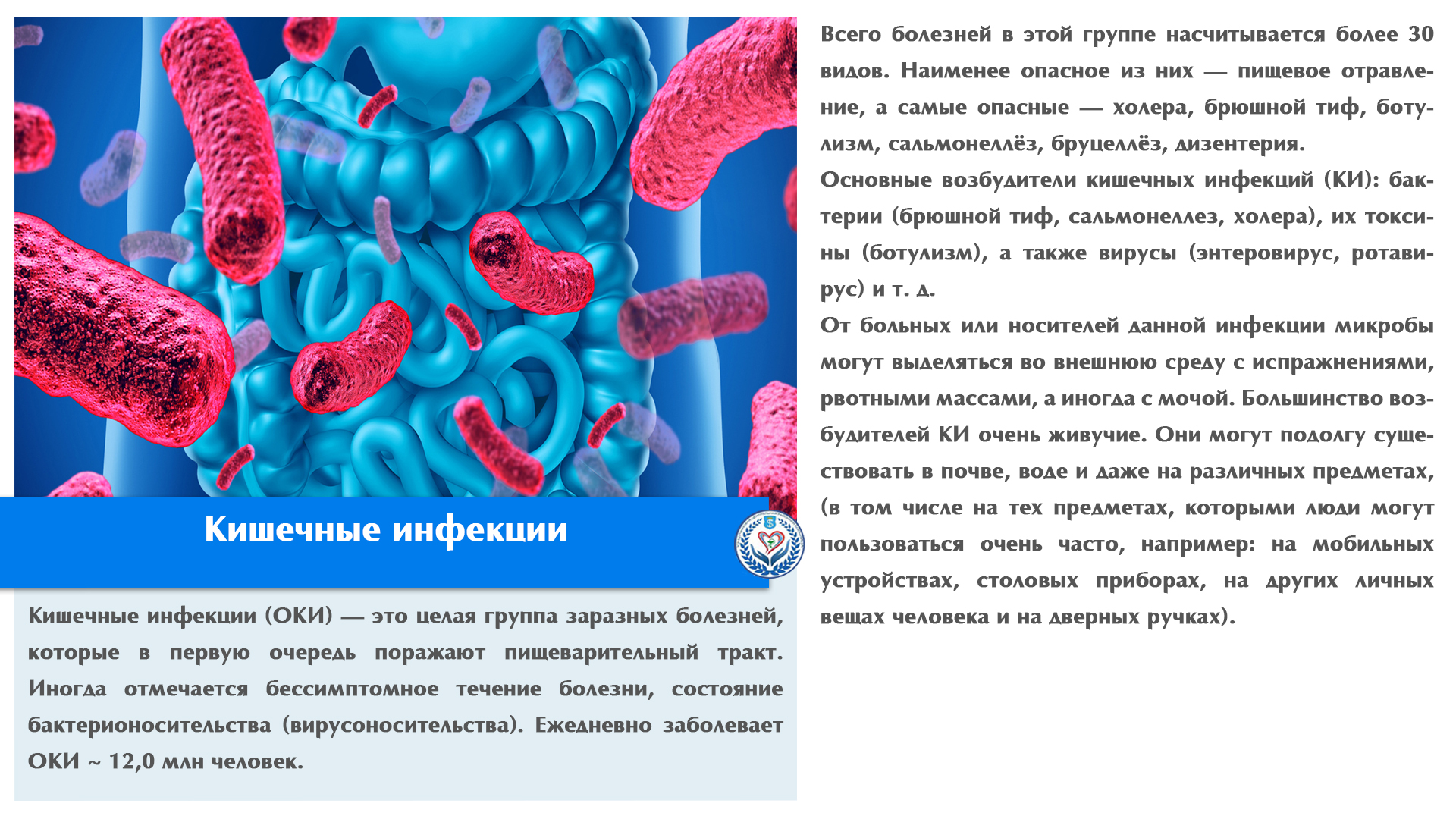 Кишечные инфекции