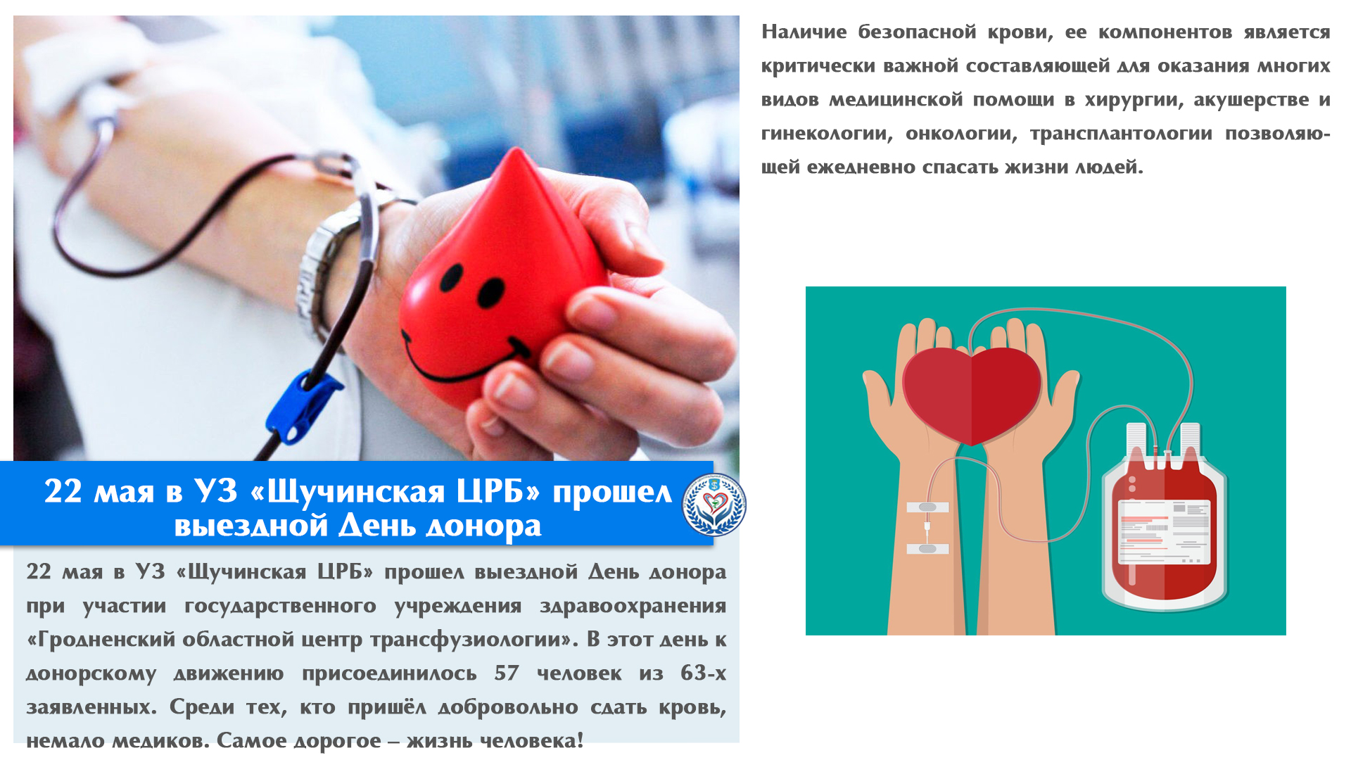 22 мая в УЗ «Щучинская ЦРБ» прошел выездной  День донора 