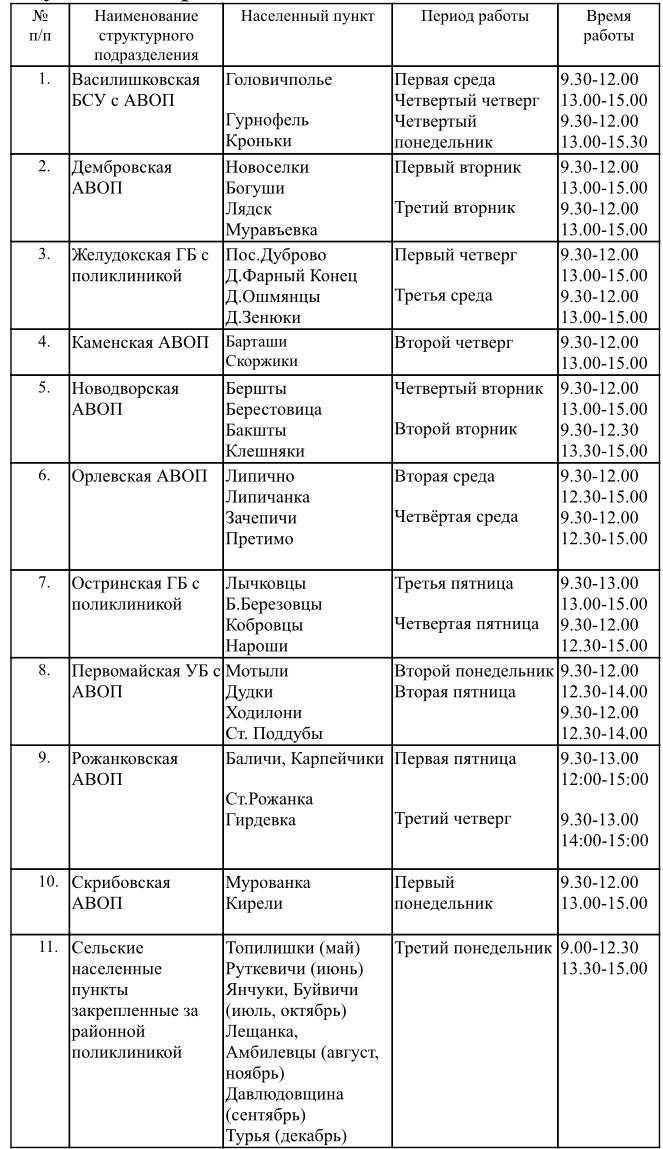  График работы передвижного фельдшерско-акушерского пункта  в Щучинском районе на май 2024 г.